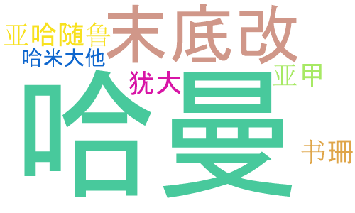 以斯帖记3 圣经
