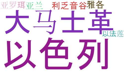 以赛亚书 17 圣经