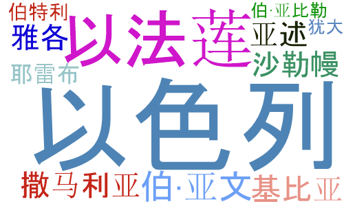 何西阿书 10 圣经